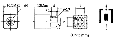 10K dimensions